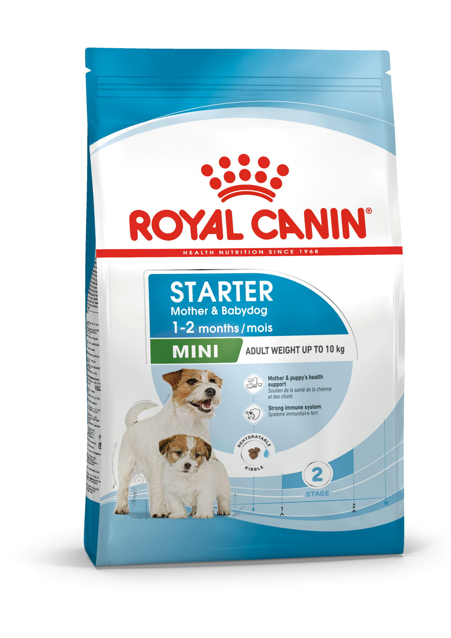 Royal Canin Mini Starter Mother & Baby