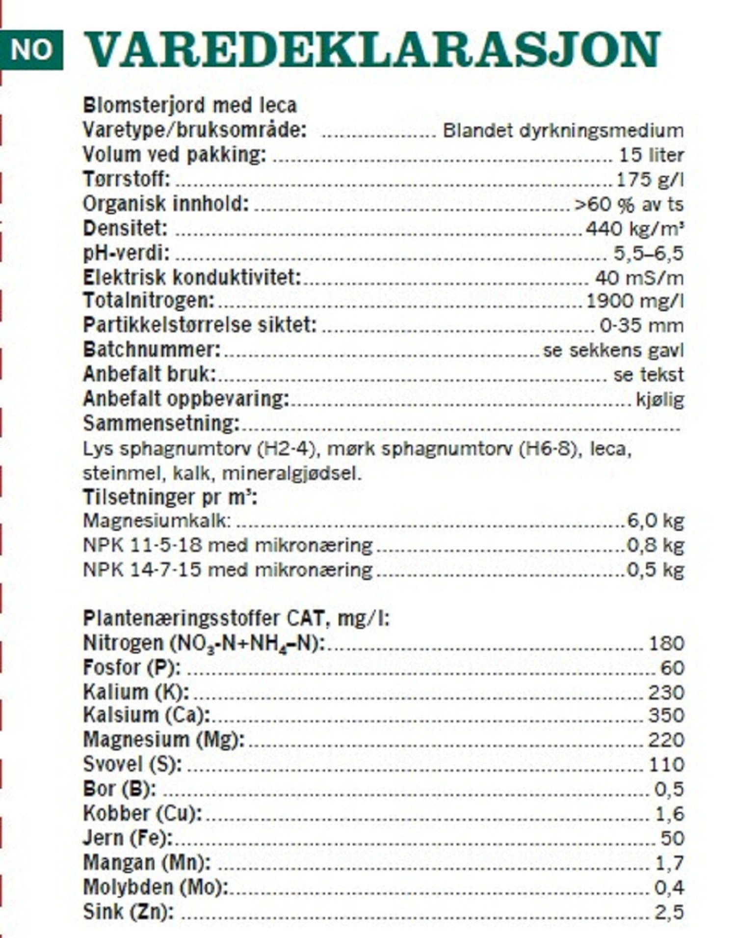 Blomsterjord med leca