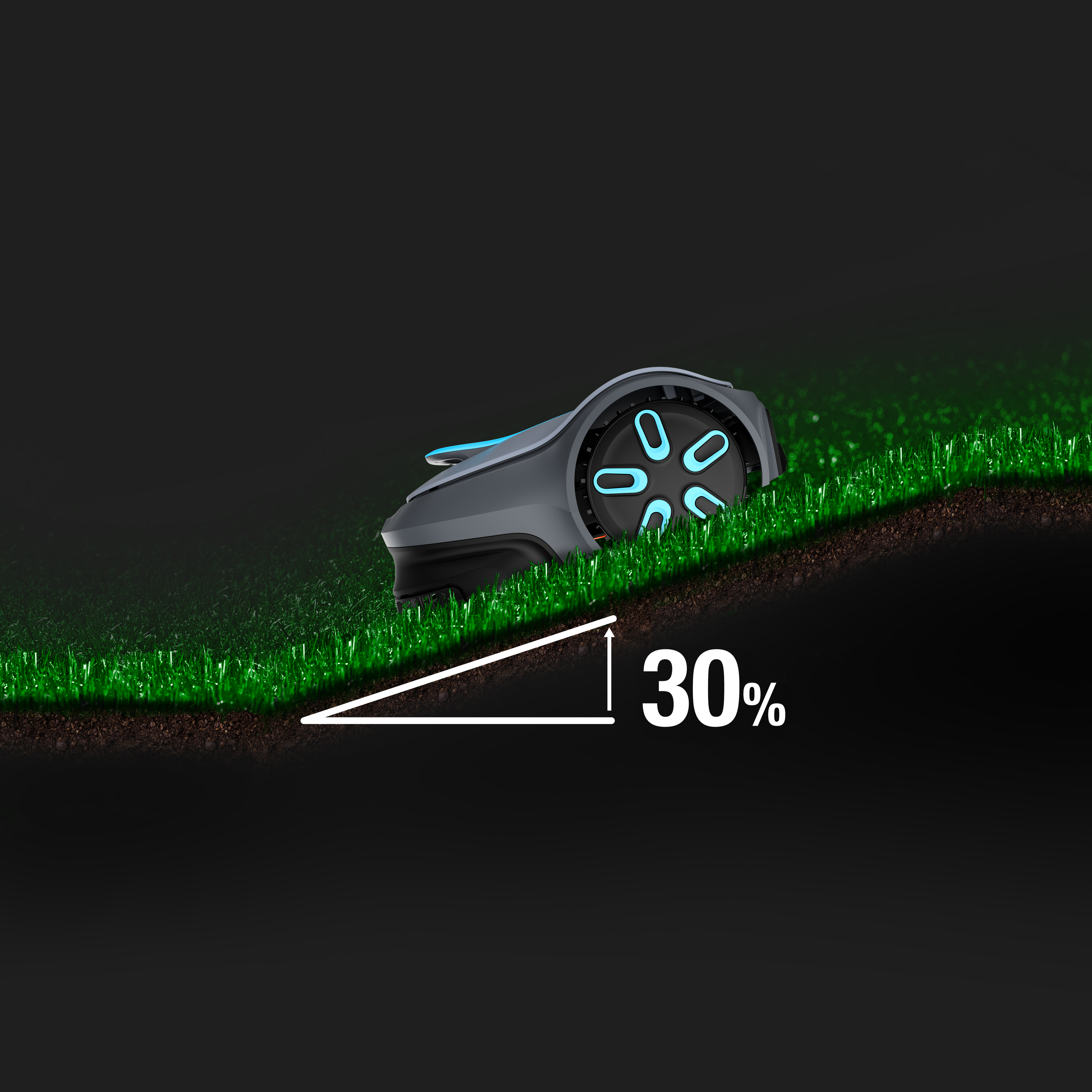 Robotgräsklippare smart SILENO free 800m²