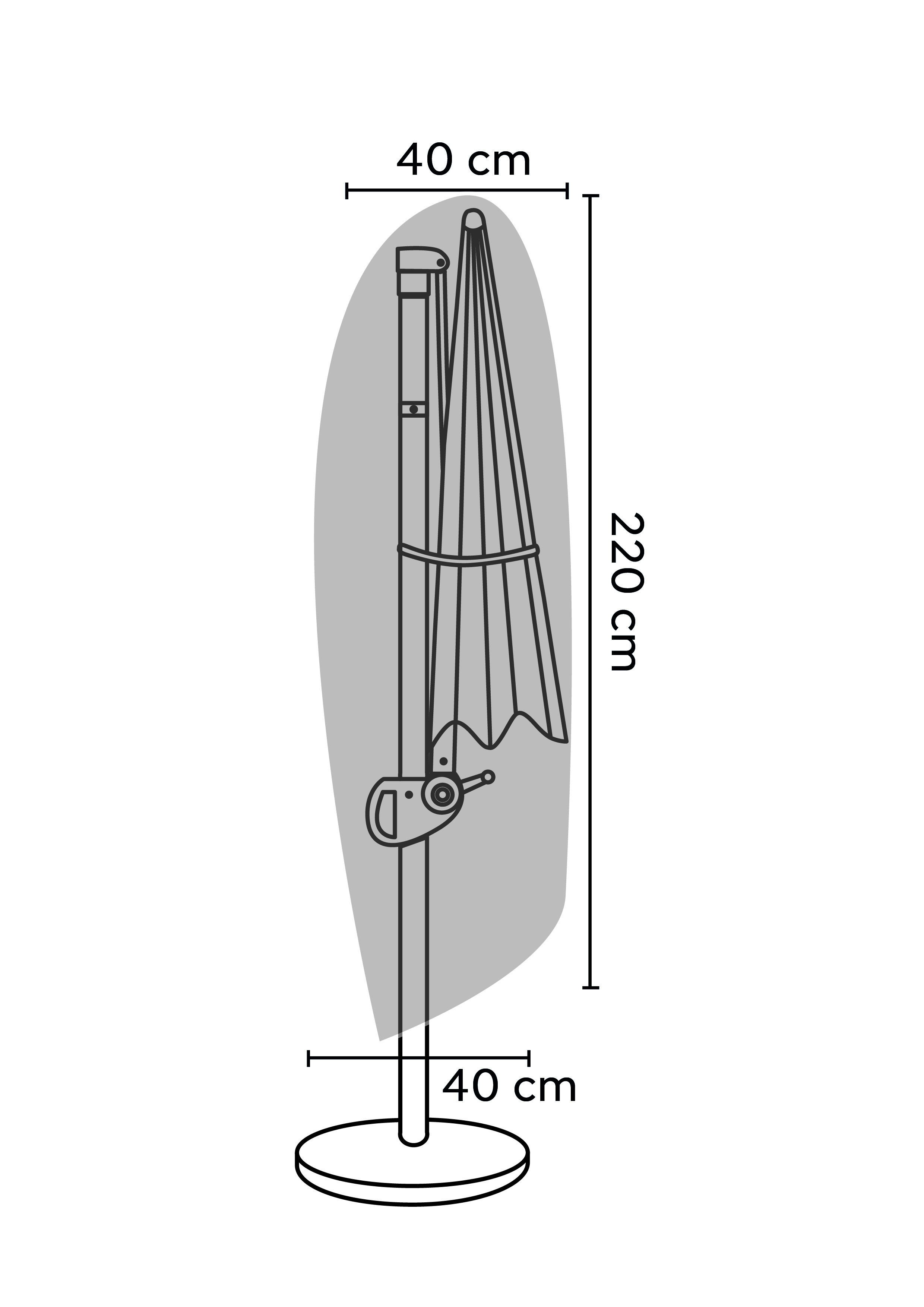 Parasollskydd Lofoten