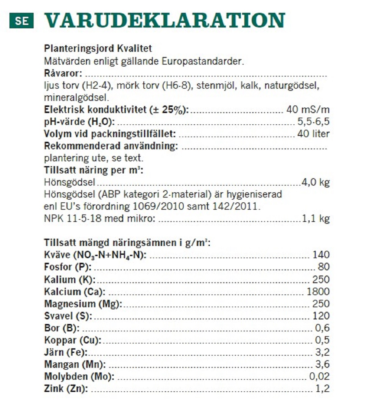 Planteringsjord Kvalitet