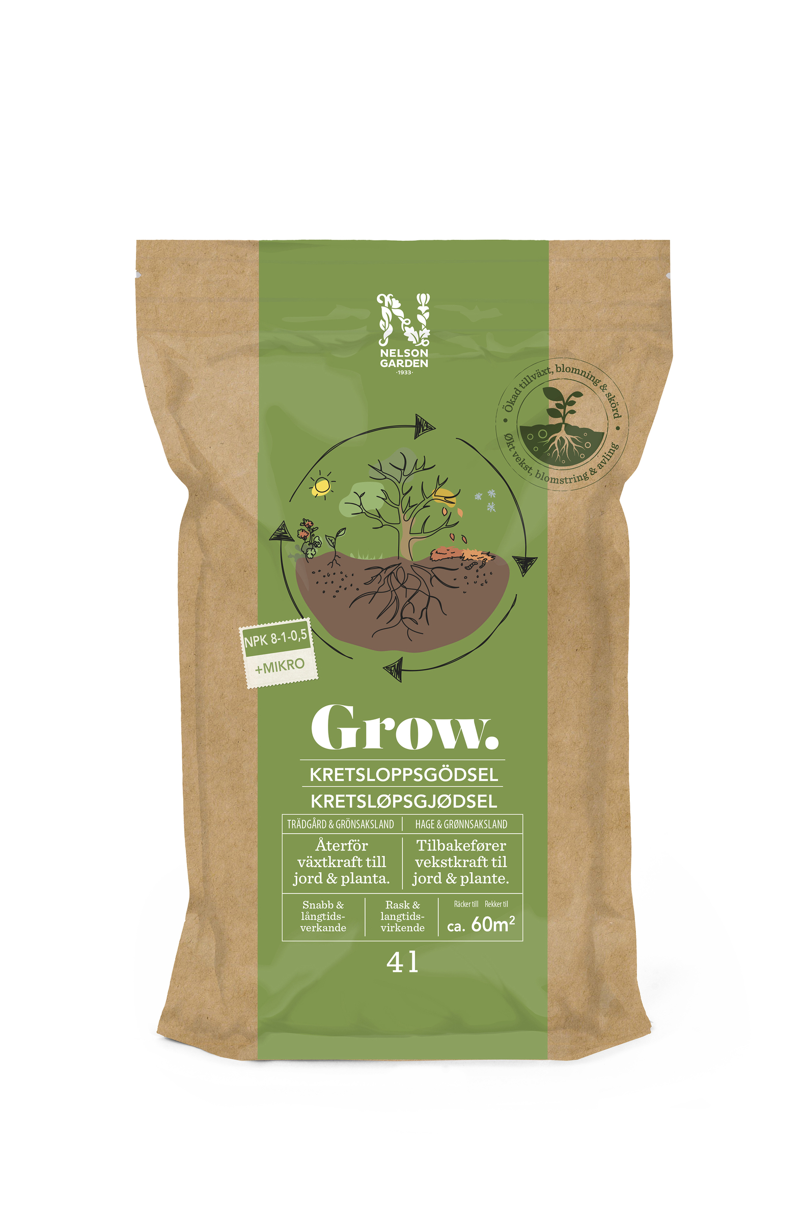 Grow Kretsloppsgödsel