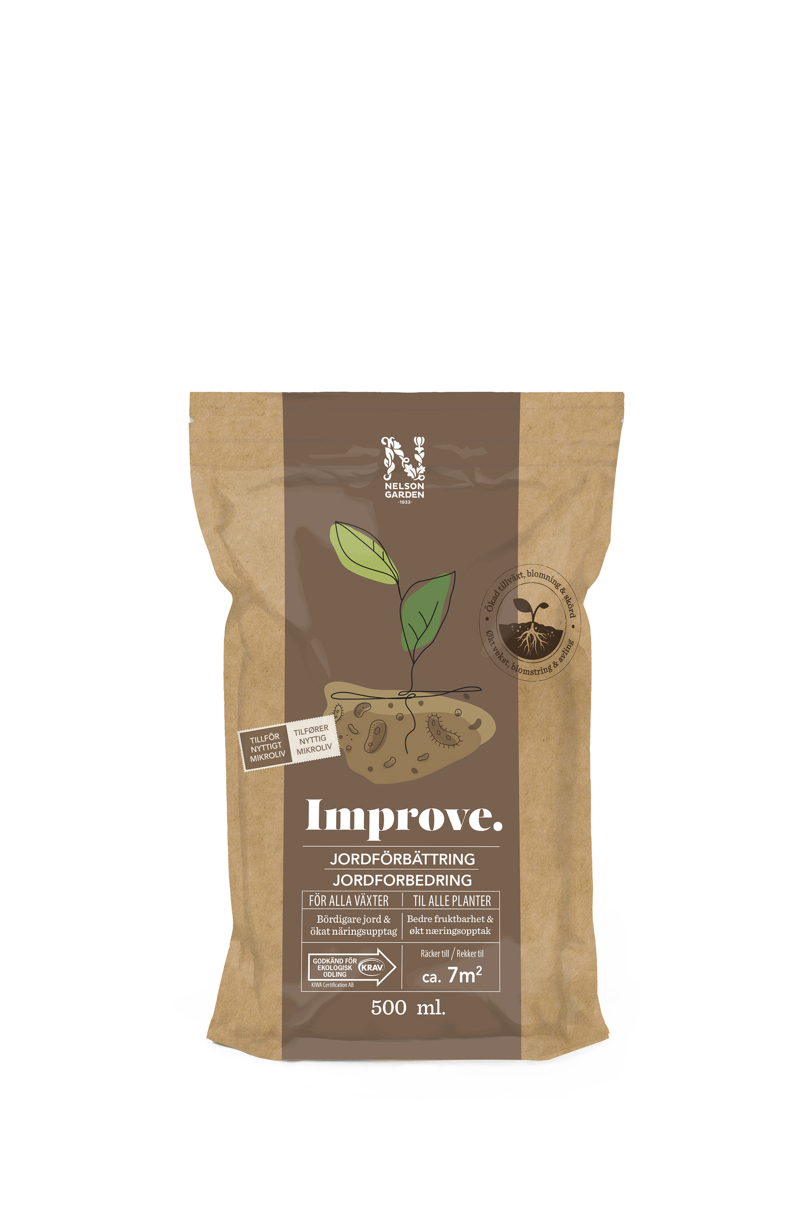 Improve Jordforbedring