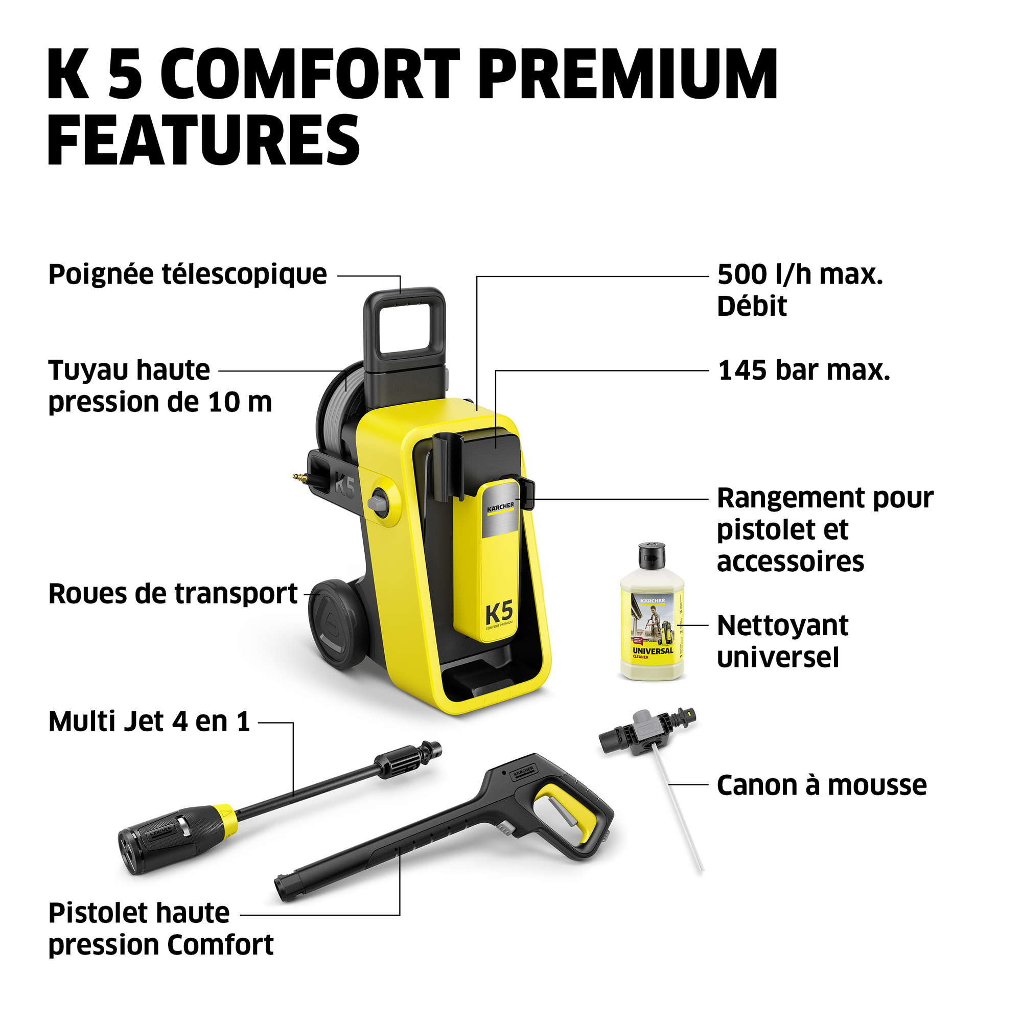 K 5 Comfort Premium