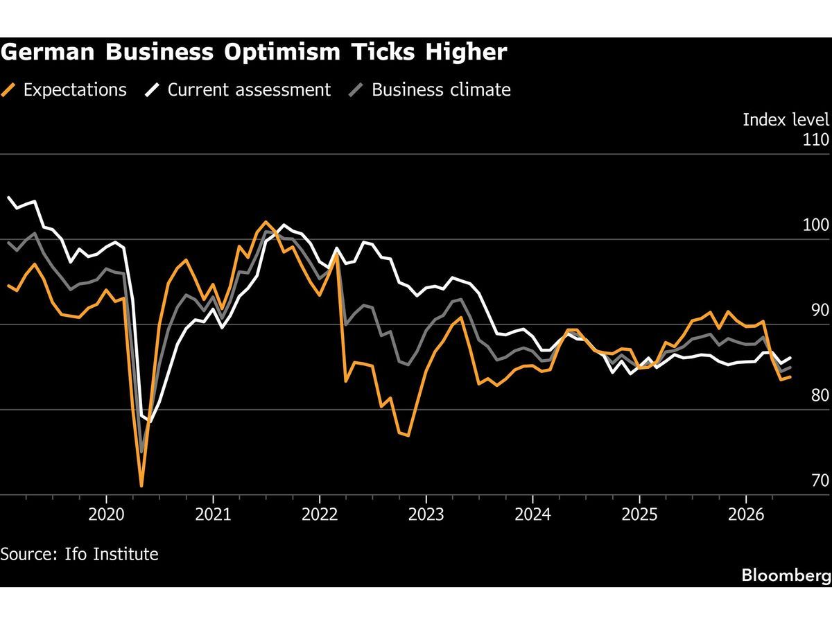 Why the ECB Is Hiking Rates While the Fed and BOE Stay Put -- AlturaFlow