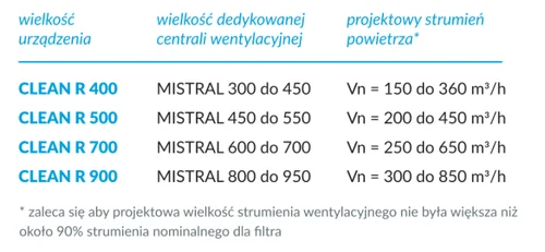 elektro-1