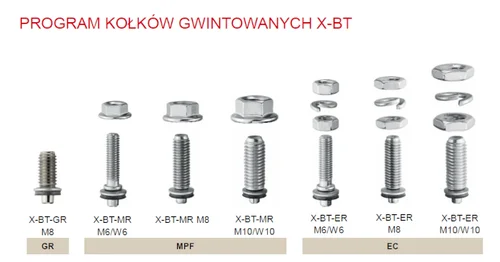 zamocowania-na-stali-5