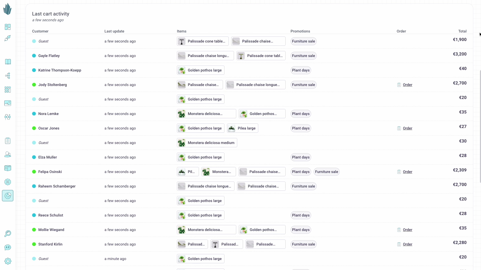 Crystallize dashboard showing a live 'Last cart activity' feed listing customers, plant orders and totals