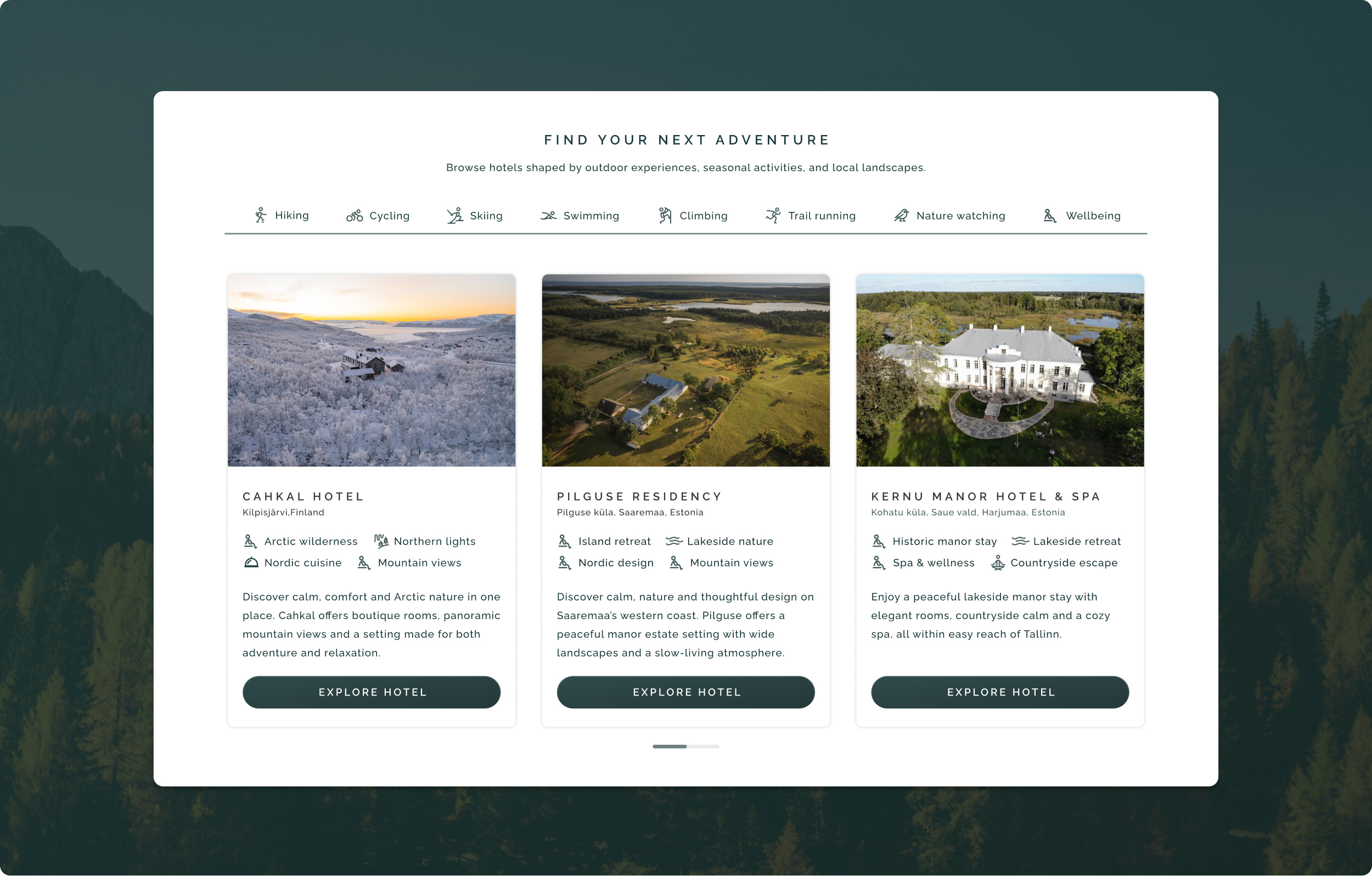 Image of hotels on metsa.ai website