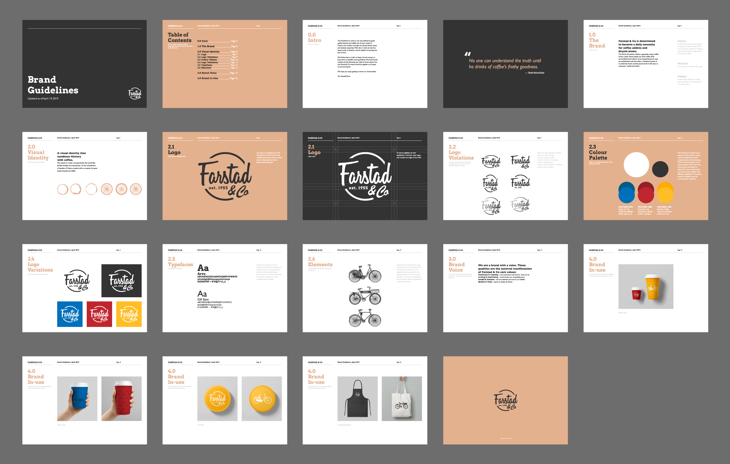 Branding,  Branding Guidelines