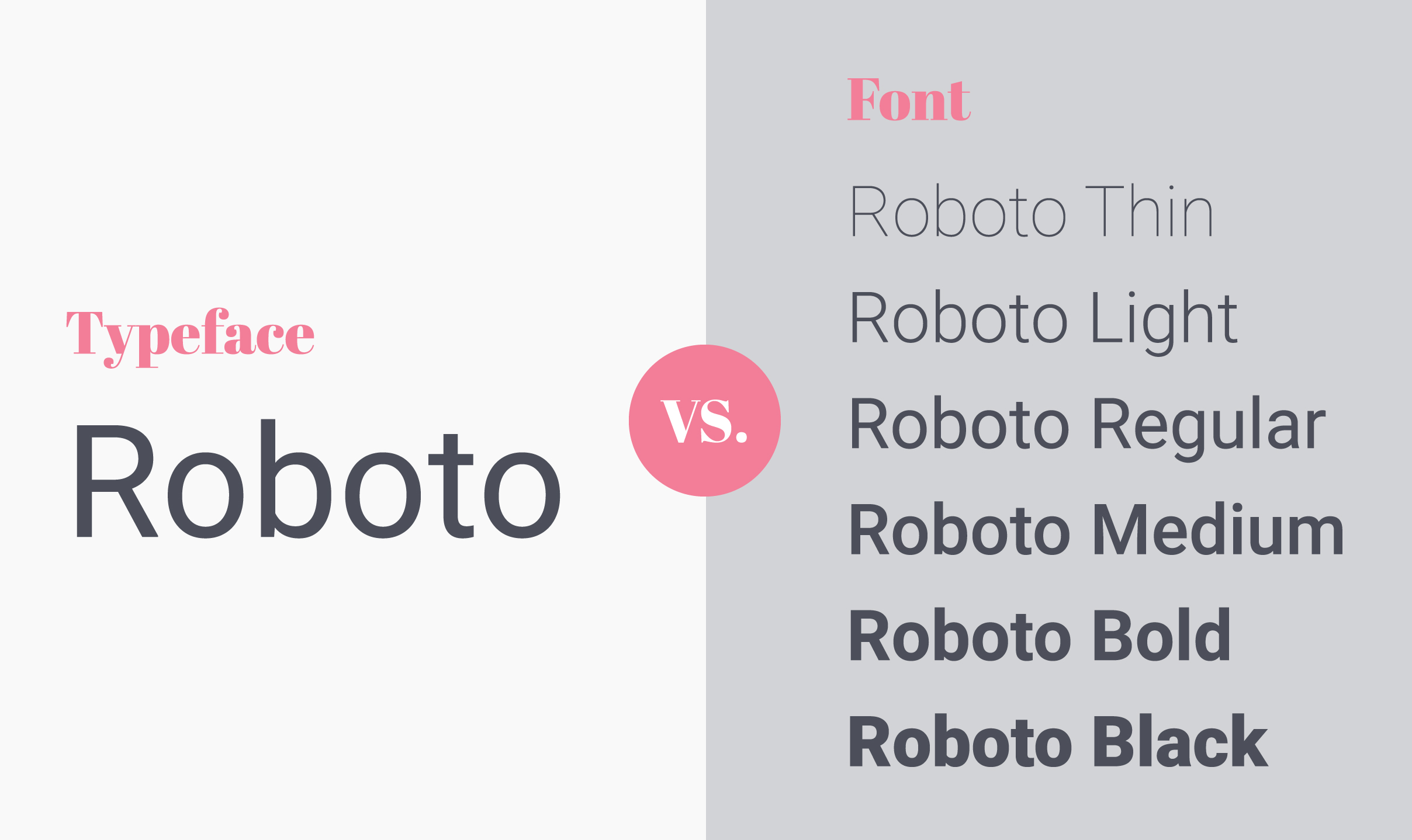 font vs typeface