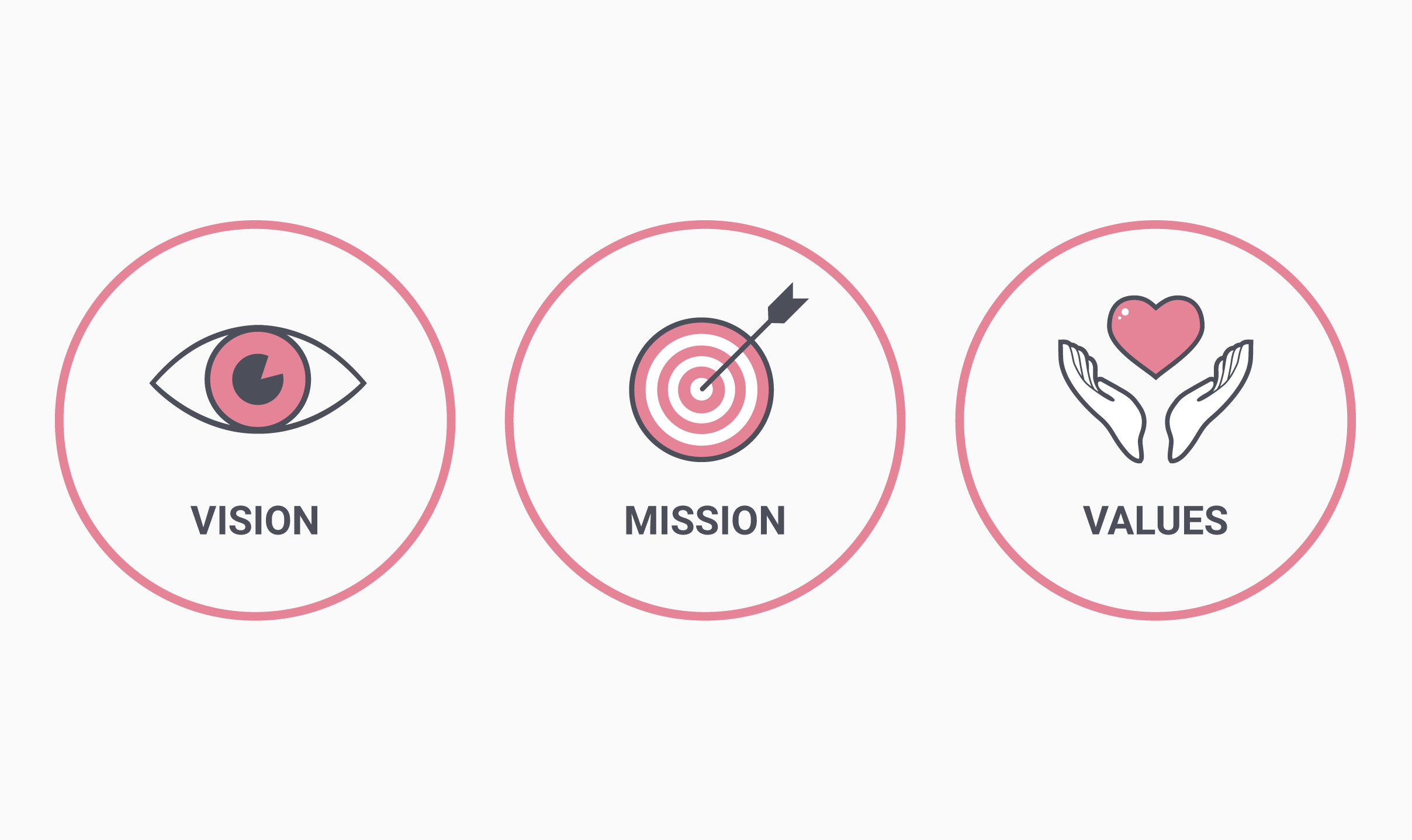 Vision, Mission, and Values | Snowball