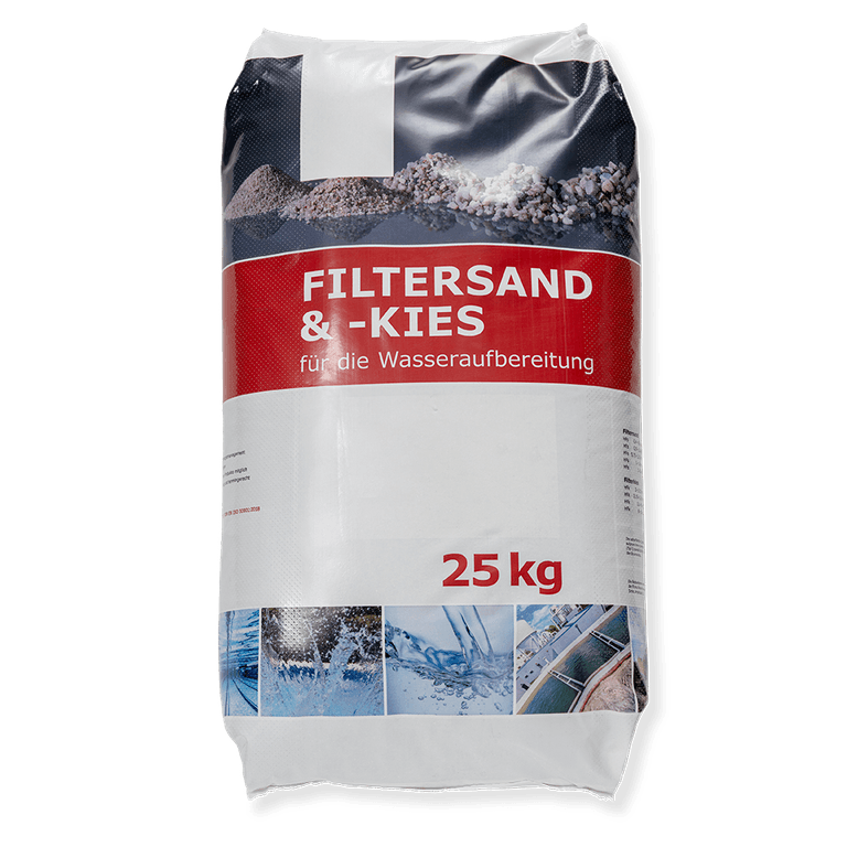 Filtersand HFs