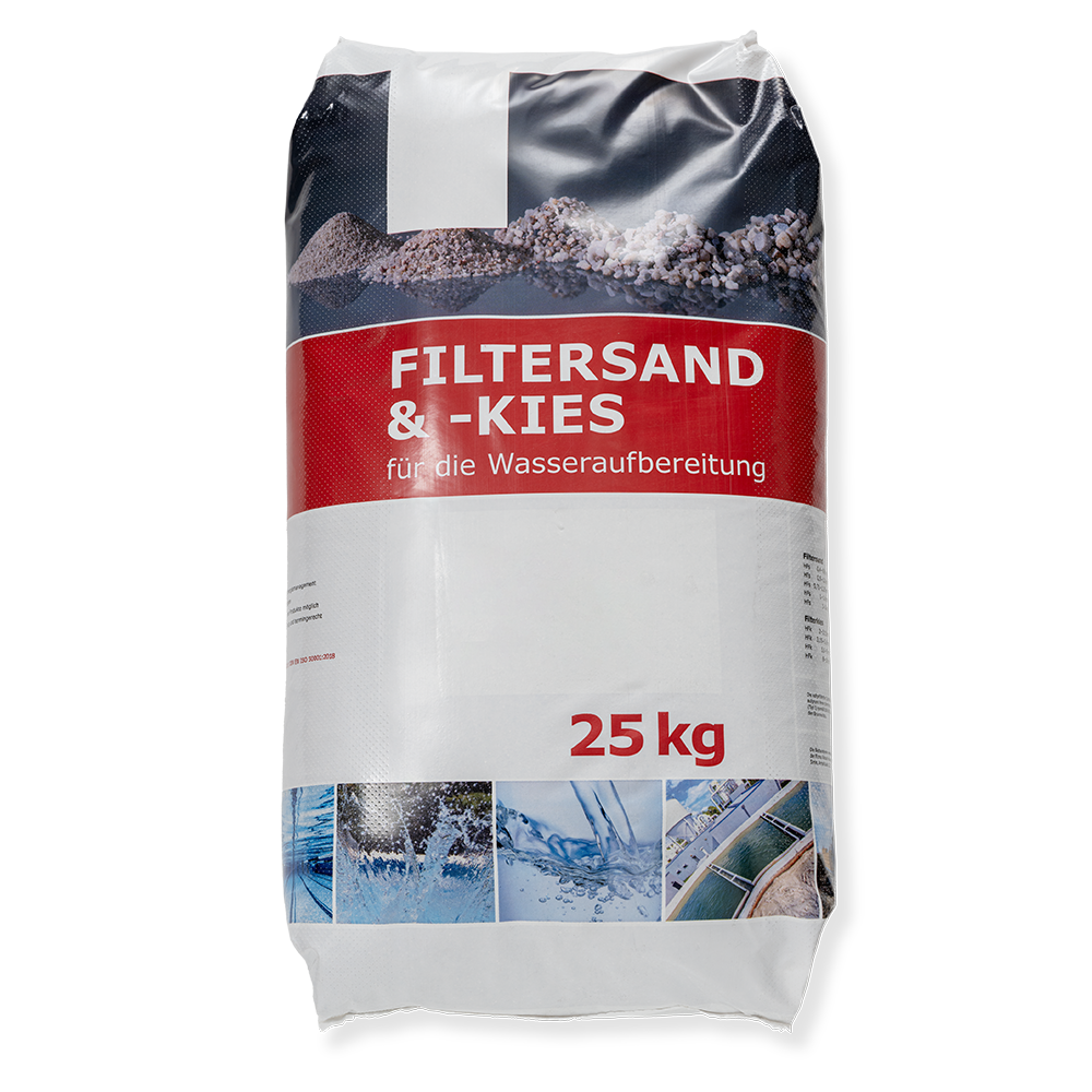 Filtersand HFs