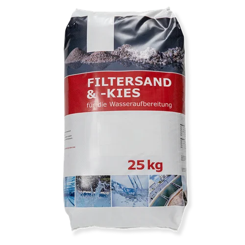 Filtersand HFs