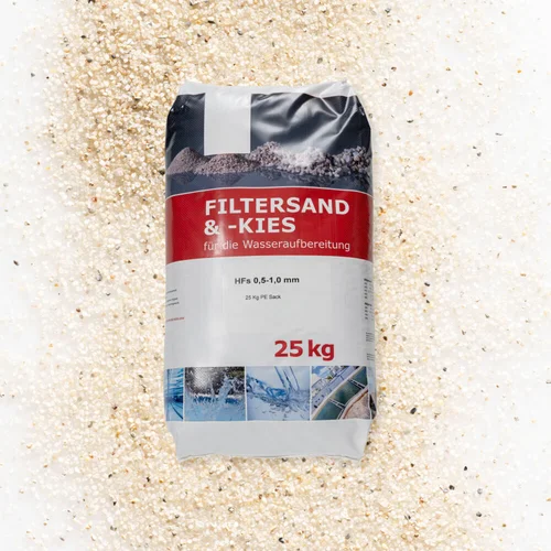 Filtersand HFs